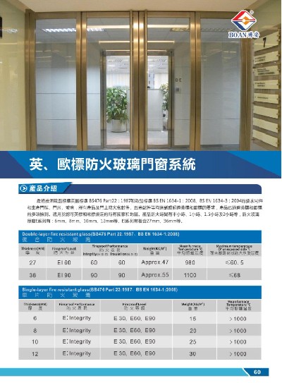 英、歐標防火玻璃門窗系統